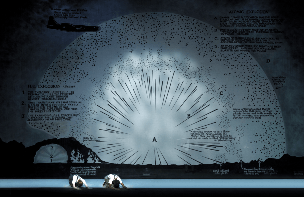 Einstein on the Beach - end of %22Spaceship%22 scene